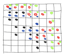 Multiple-policy Evaluation via Density Estimation